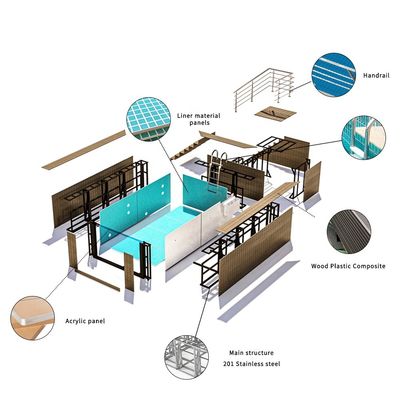 Piscina de lujo modular prefabricada con ventana de paneles acrílicos y paneles de patrón de mosaico