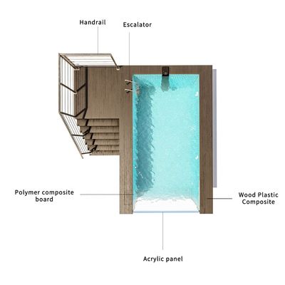 Piscina prefabricada en el patio trasero con diseño infinito y bomba de aire