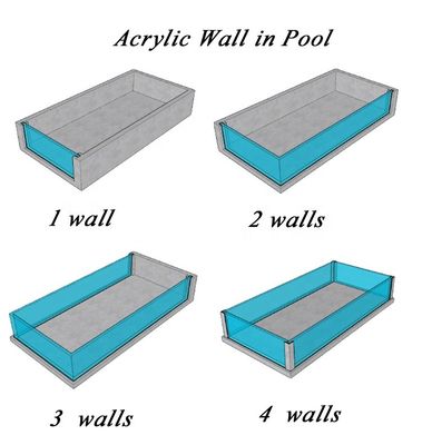 80MM de espesor Pared de la piscina de acrílico claro tamaño personalizado Panel de vidrio transparente